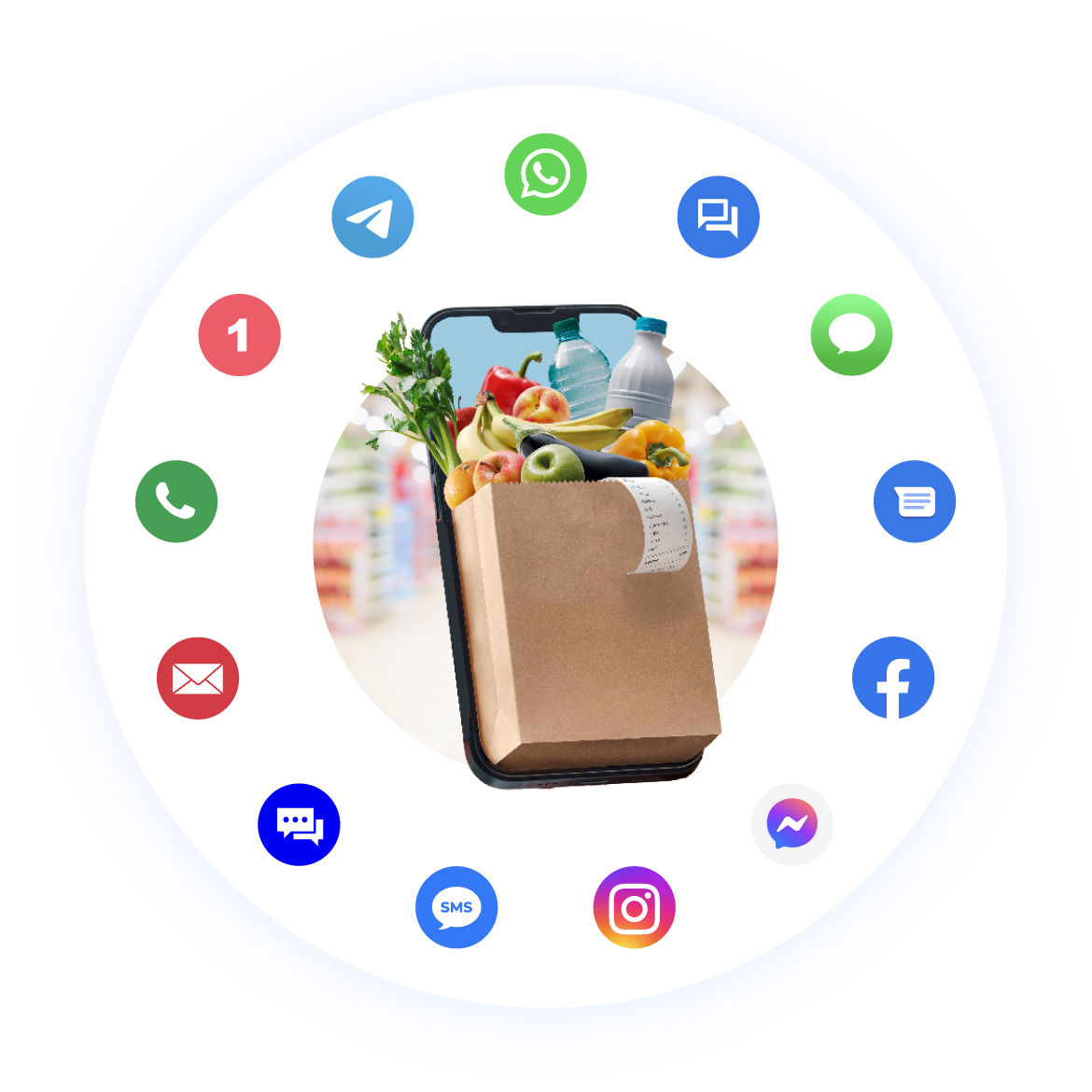 channels-retail channels-retail
