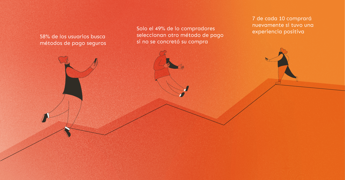 5 tendencias para implementar para este Hot Sale 2021-Apr-06-2021-05-35-58-27-PM