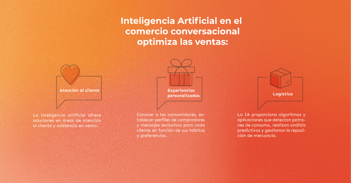 5 tendencias para implementar para este Hot Sale 2021-Apr-06-2021-05-35-58-65-PM