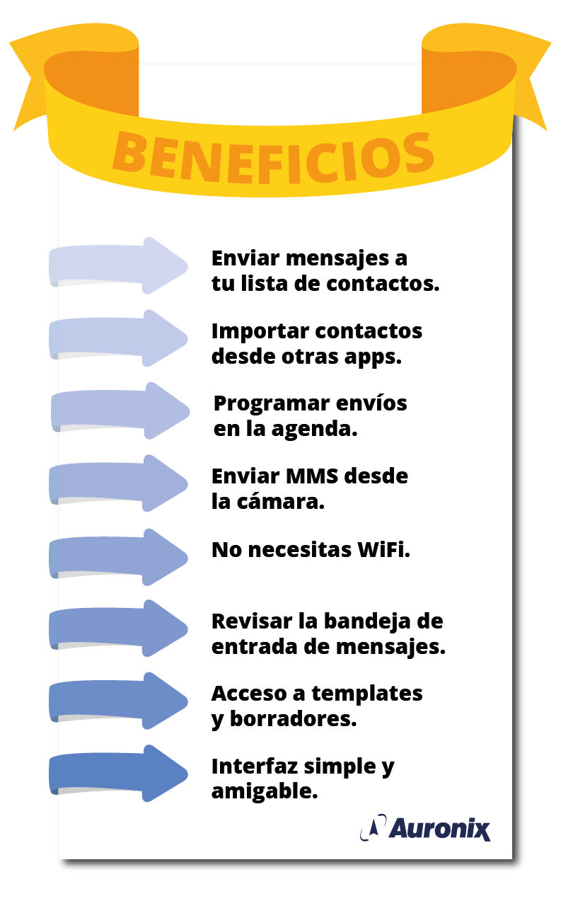 BeneficiosAppSMS-02