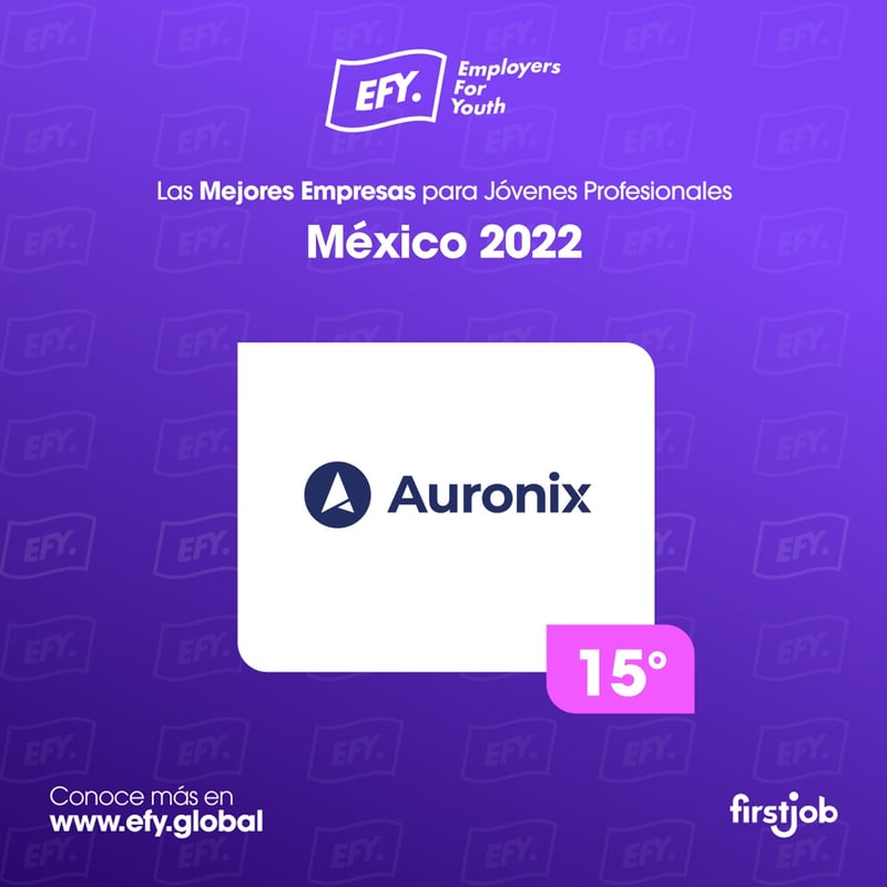 Opción 2_Ranking_Auronix