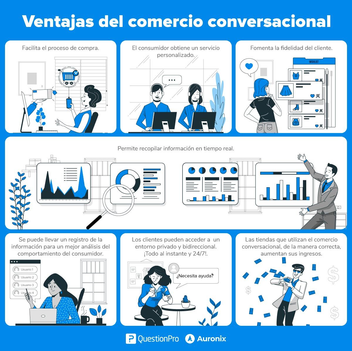 La importancia del comercio conversacional para las empresas