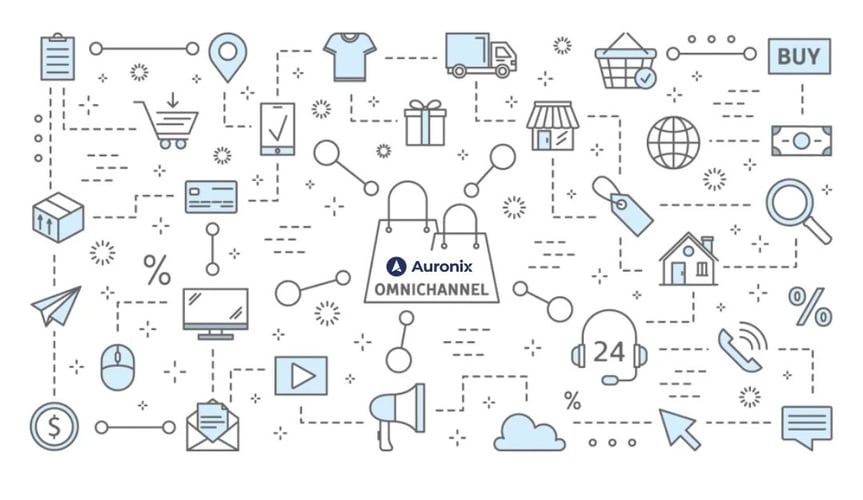 Esto es lo que necesitas para tener un retail omnicanal