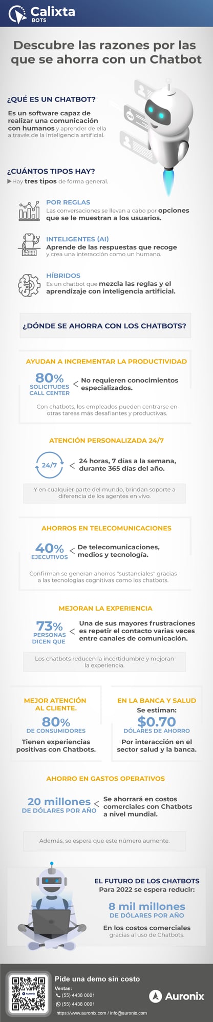 infografia-auronix-descubre-las-razones-por-las-que-se-ahorra-con-un-chatbot-final