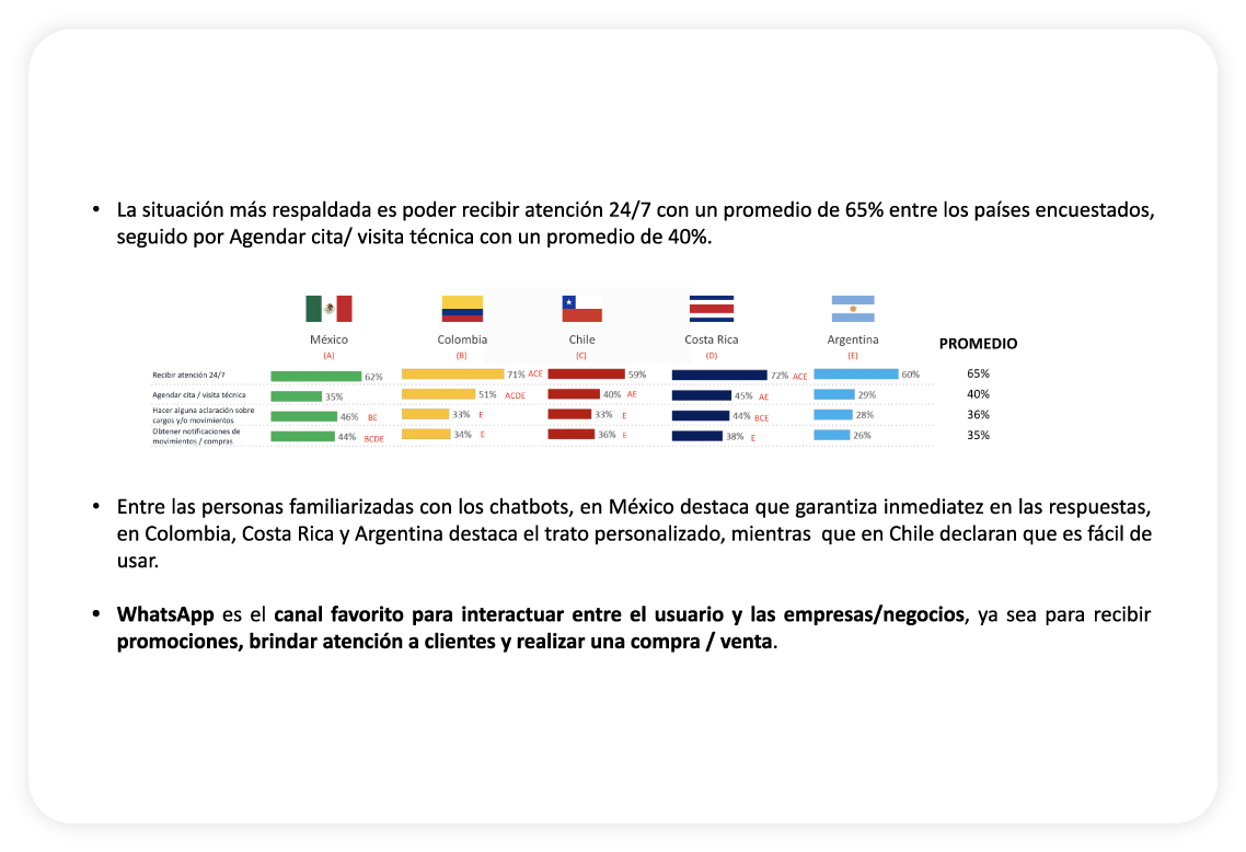 Resultados_Generales_Auronix_2022_05