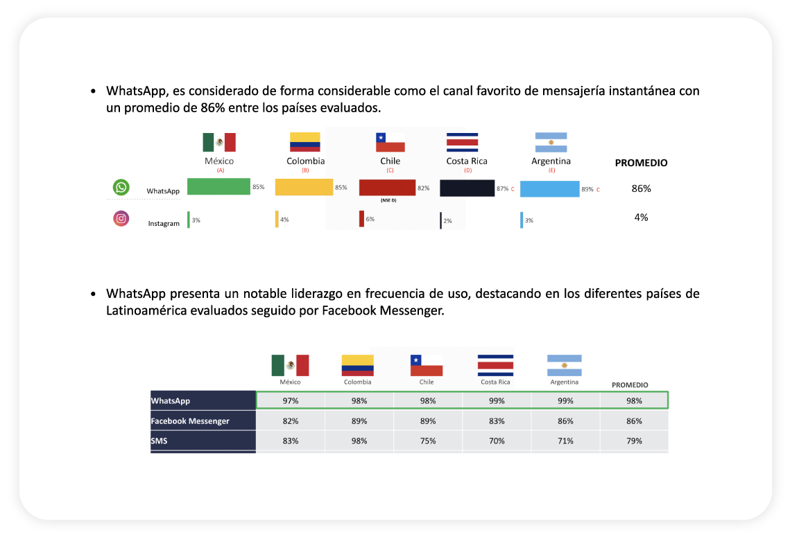Servicio_al_Cliente_Auronix_2022_18