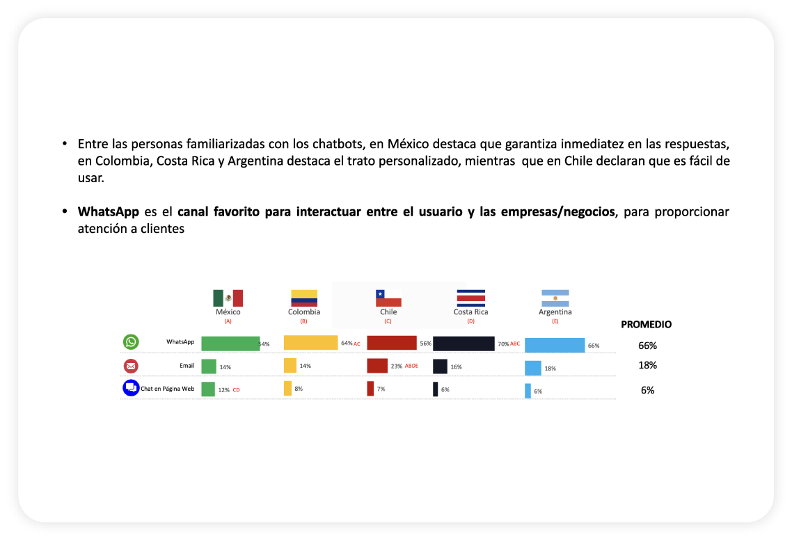 Servicio_al_Cliente_Auronix_2022_20-09
