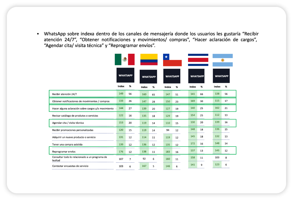 Servicio_al_Cliente_Auronix_2022_23-12