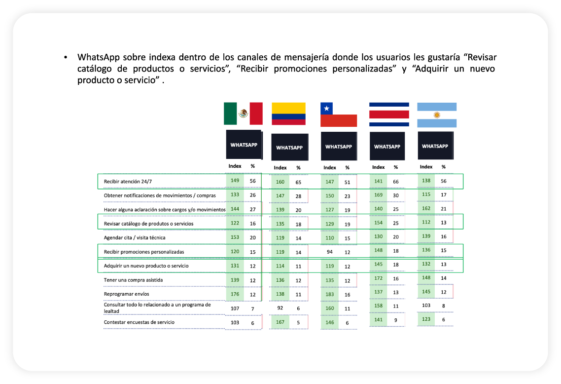 Ventas_Auronix_2022_15-08